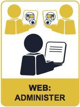 Job Crafting® Tool (Facilitator)